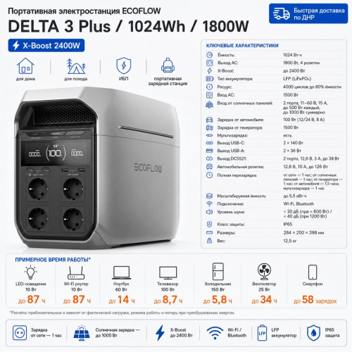 Портативная электростанция EcoFlow DELTA 3 Plus (1024 Втч)