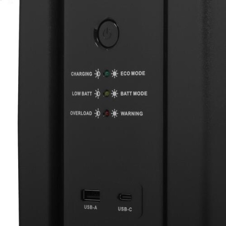 ИБП CyberPower UT1500EG
