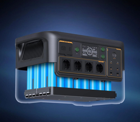 Портативная электростанция Pecron F3000LFP